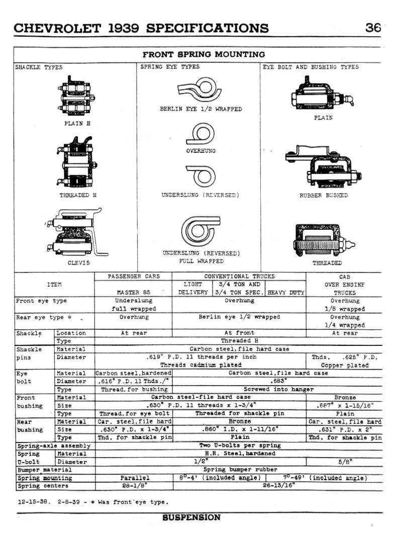 n_1939 Chevrolet Specs-36.jpg